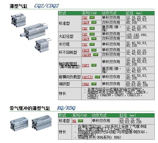 CQ2WB40-40D快速報價