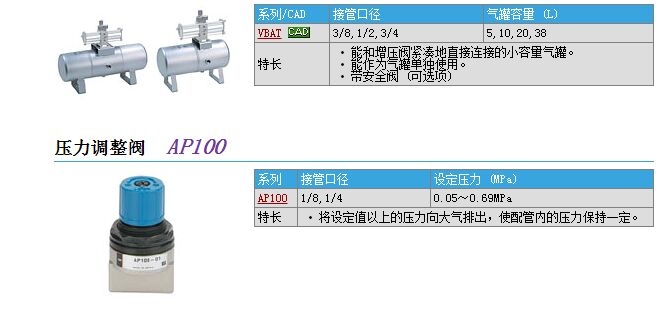 AP100-F02快速報(bào)價(jià)