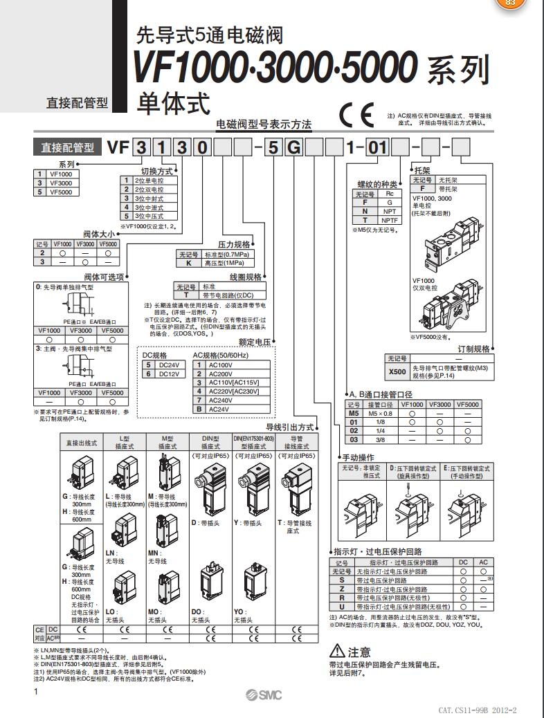 VF5120-5TZB-02快速報(bào)價(jià)