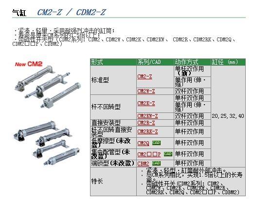 CM2RA20-125快速報(bào)價(jià)