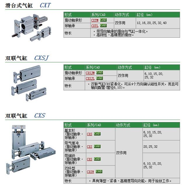 CXSJL15-75快速報(bào)價(jià)