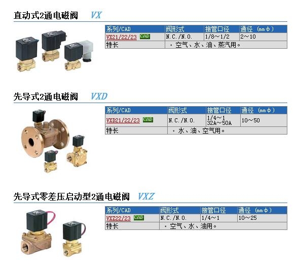 VCW21-4G-5-02-C快速報價