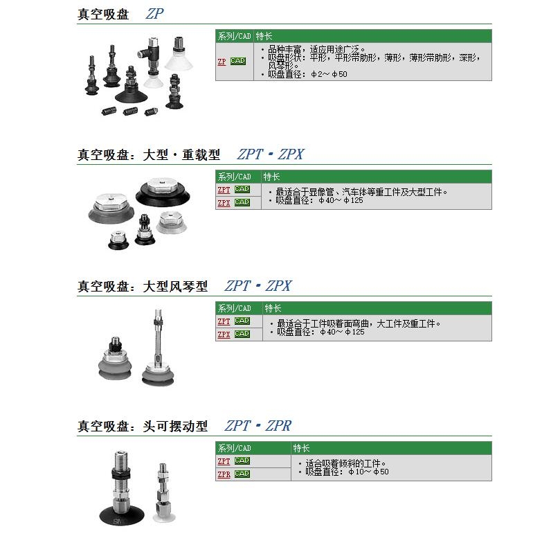 ZPT20BN-B8快速報價