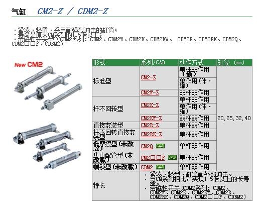 CDM2L20-120Z-C73L快速報(bào)價(jià)