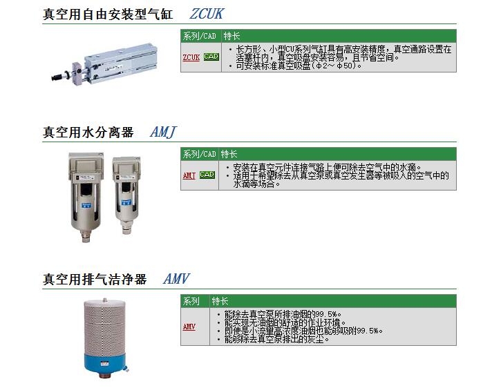 ZCDUKQ10D-G0740-45快速報(bào)價(jià)