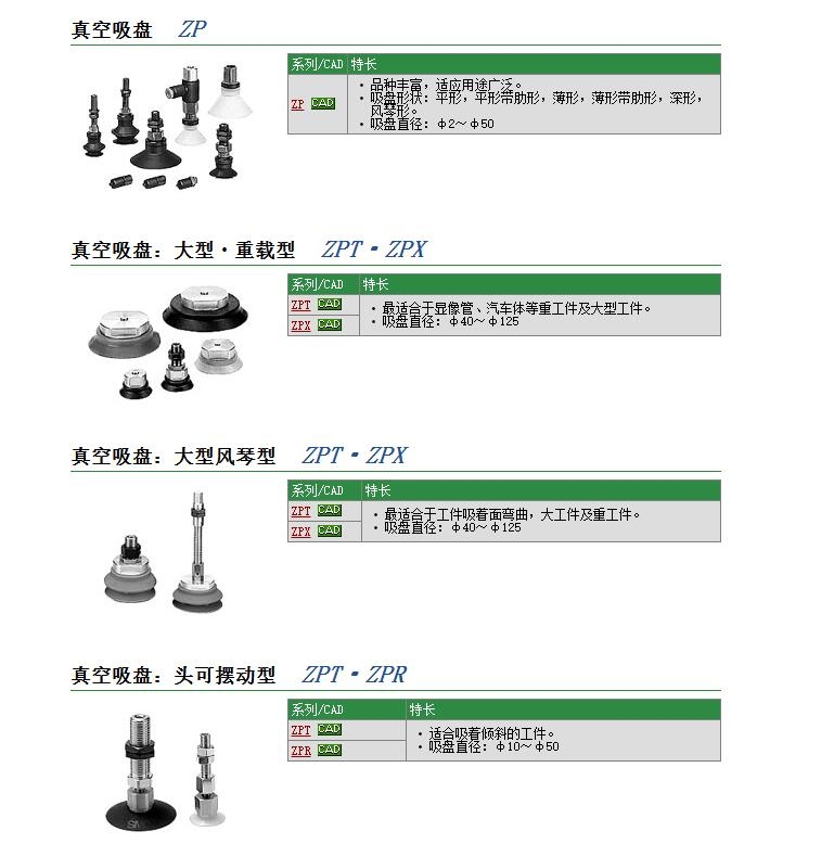 ZPB2J10-U6快速報(bào)價(jià)