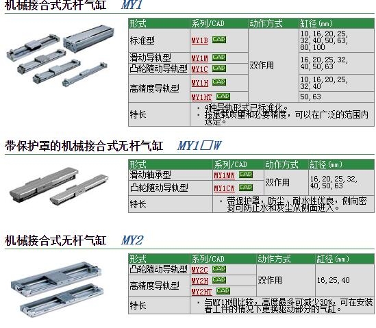 MY1H25G-400Z快速報(bào)價(jià)