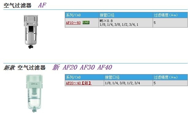 AF60-10C-27-40-A快速報(bào)價(jià)