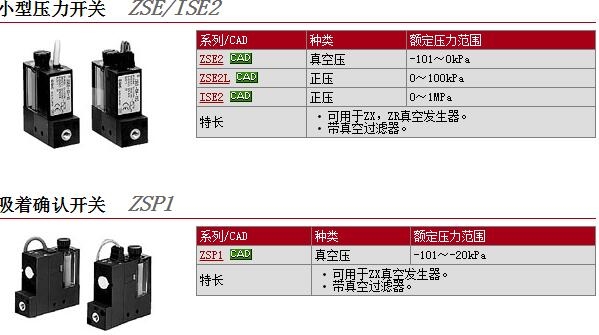 ISE2-01-55快速報(bào)價(jià)