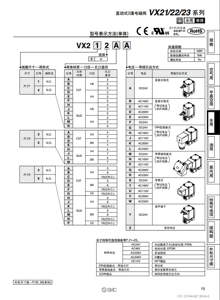 VX212MF快速報價