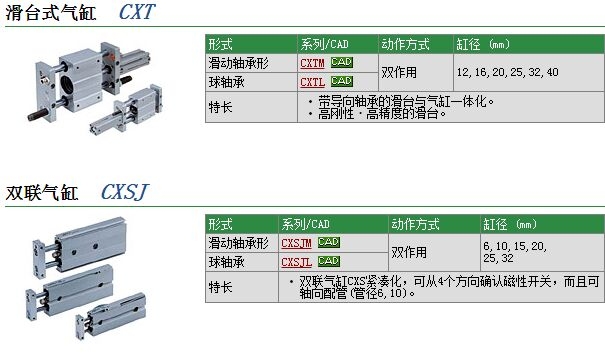 CXTL16-75B快速報價