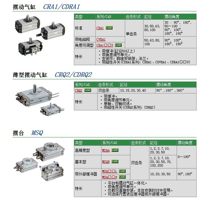 CRA1BT30-90Z快速報(bào)價(jià)