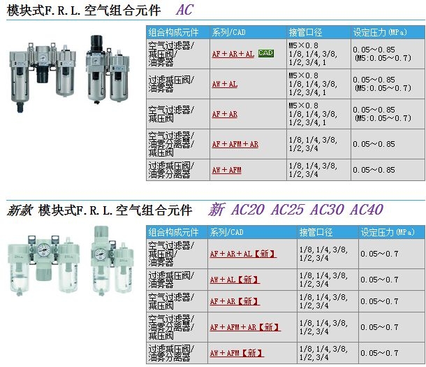 AC25-02-SV-12R-B快速報(bào)價(jià)