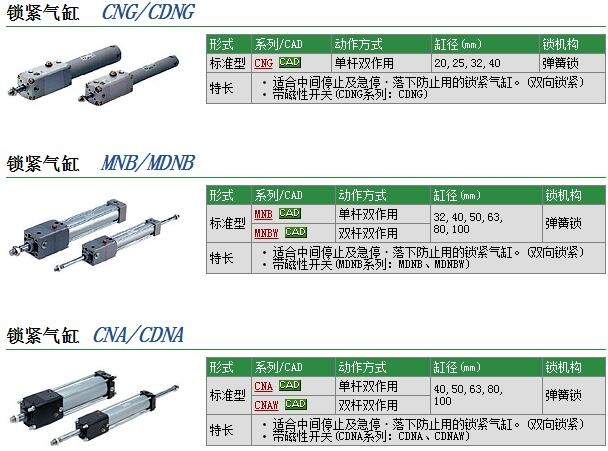 MDNBB50-450-D快速報價