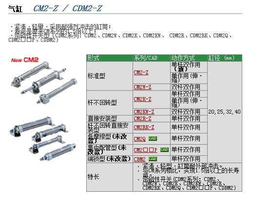 CDM2KB40-350快速報(bào)價(jià)