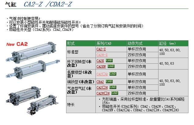 CDA1BN50-25快速報(bào)價(jià)