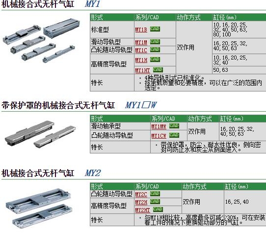 MY1B40G-300LZ快速報(bào)價(jià)