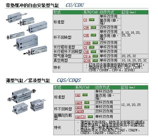 CDQSB20-35DCM快速報價