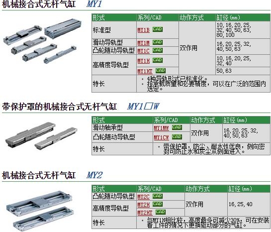 MY1MW40G-800L快速報(bào)價(jià)