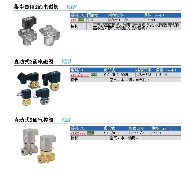 VX3334Q-03-4G1快速報(bào)價(jià)