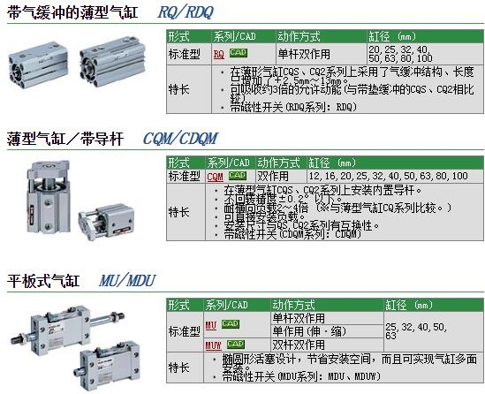 MUB40-45D快速報(bào)價(jià)