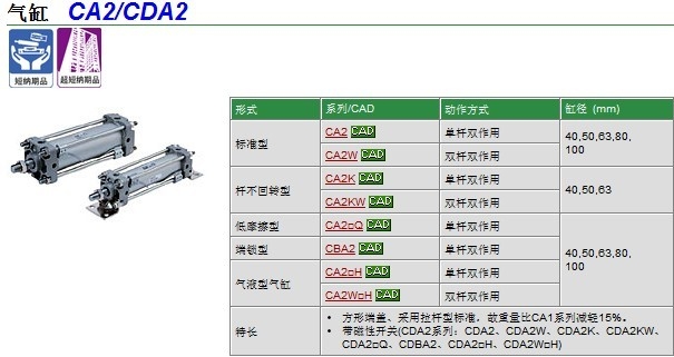 CA1BH80-300快速報(bào)價(jià)