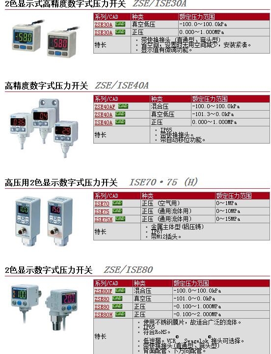 ZSE30A-C4L-B-M快速報價