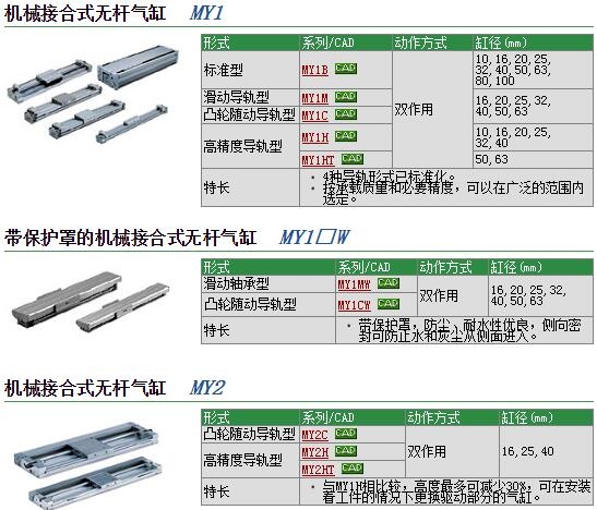 MY1B20-530LS快速報(bào)價(jià)