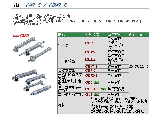 CDM2BZ40-25TZوr