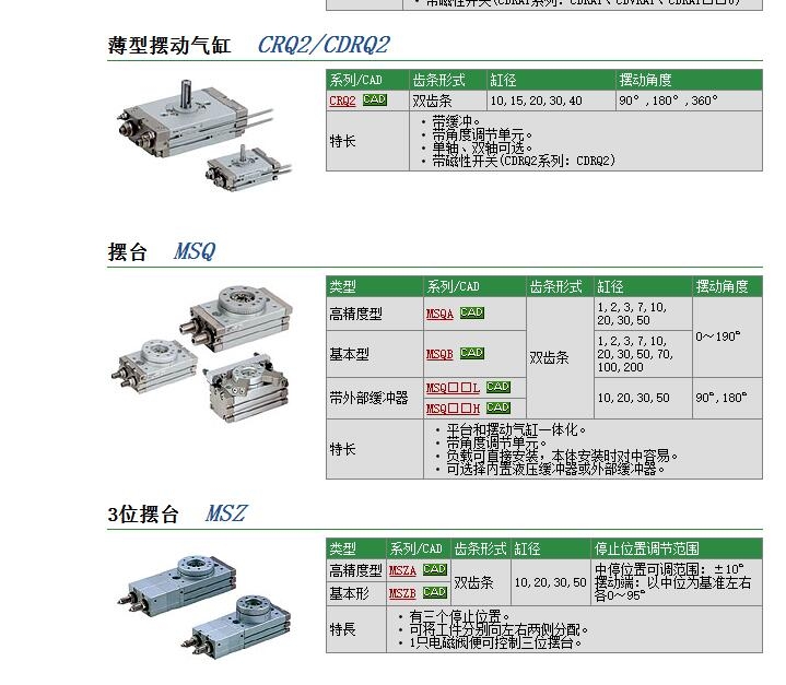 CRQBW15-90快速報價