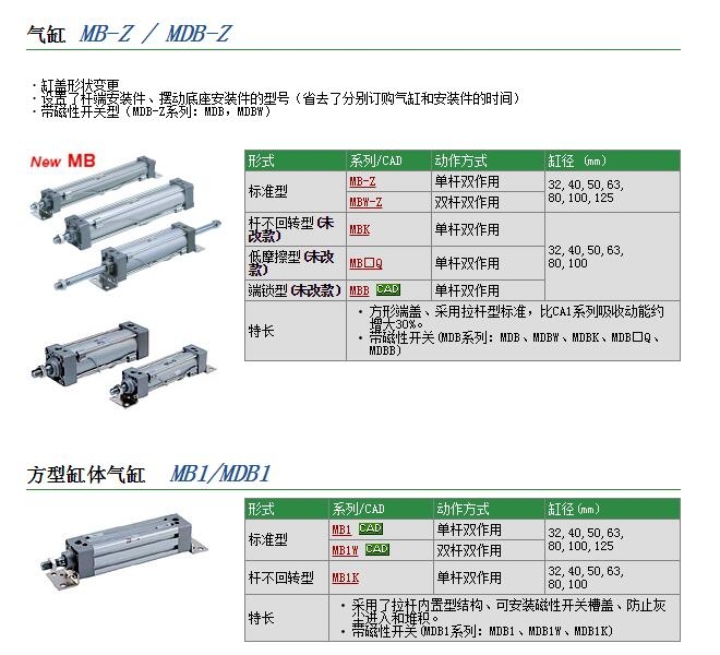 MBBB80-50-WN快速報(bào)價(jià)