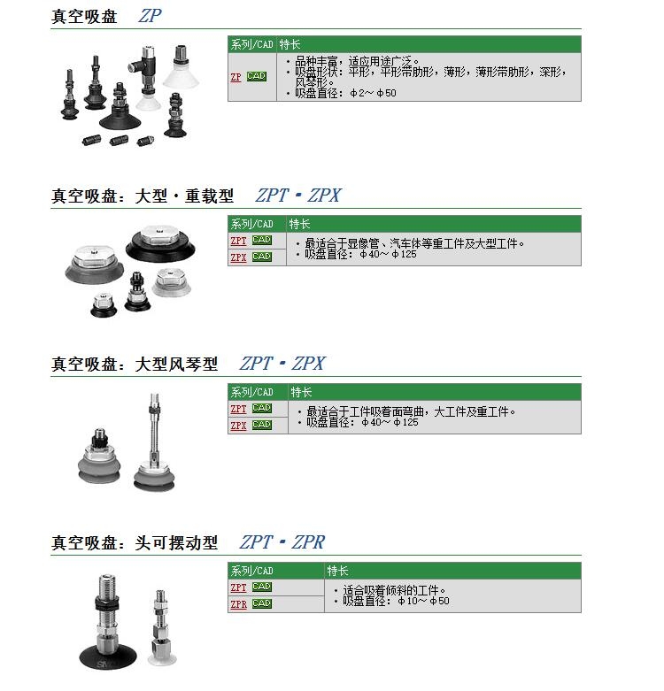 ZPT40CUJ50-06-A14وr