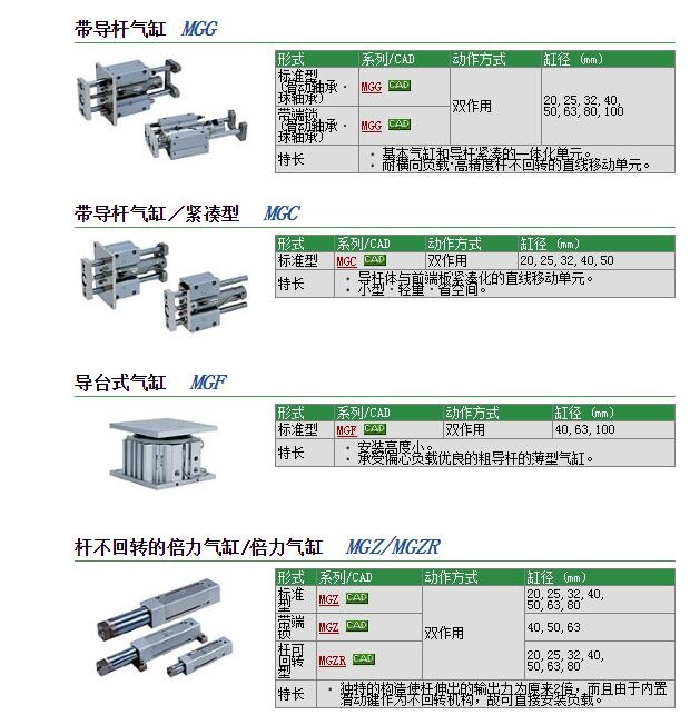 MGGLF32-200A-XC8و(bo)r(ji)