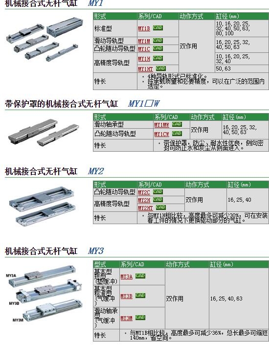 MY1B16-240快速報價