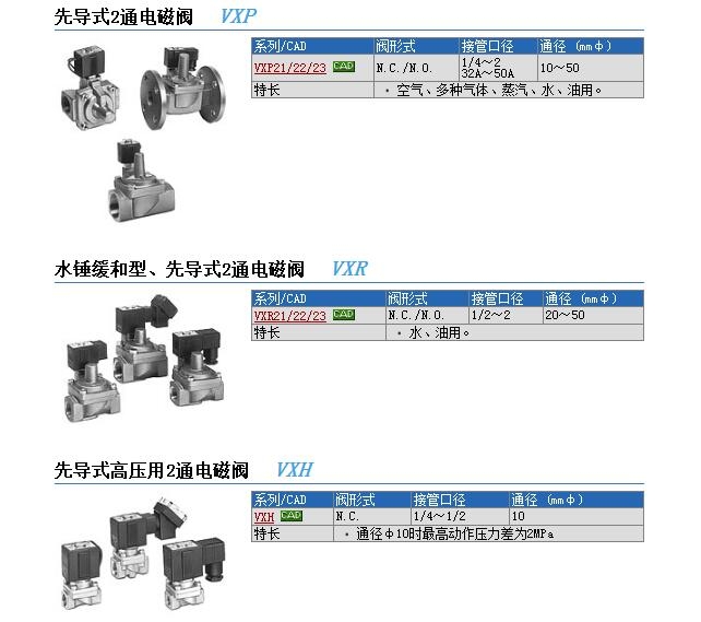 VXP2270-12-5DZ快速報(bào)價(jià)