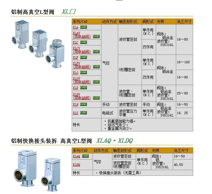 XLAV-40F-5G快速報(bào)價(jià)