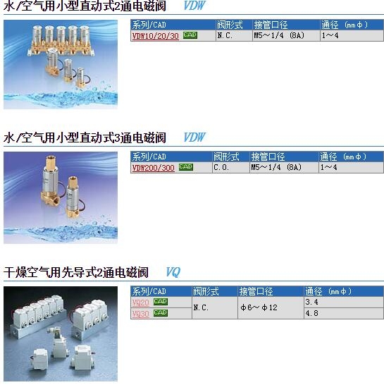 VDW21-3G-2-01-A快速報(bào)價(jià)