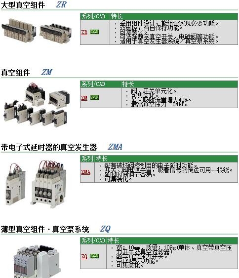 ZM073H-K5LB-M21快速報(bào)價(jià)