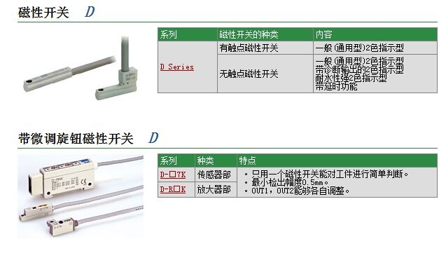 D-B35J快速報價