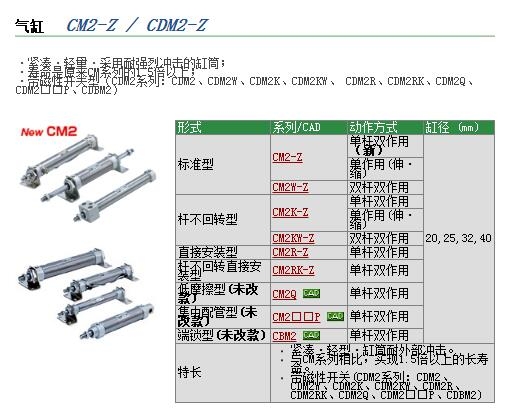 CDM2RA40-370Aوr