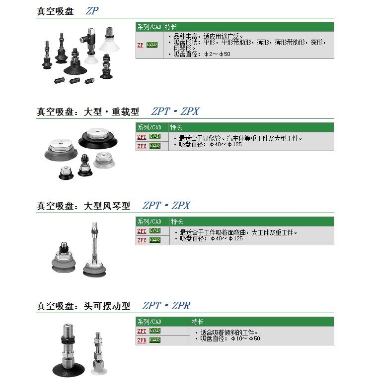 ZPY08US-U6-B4快速報價