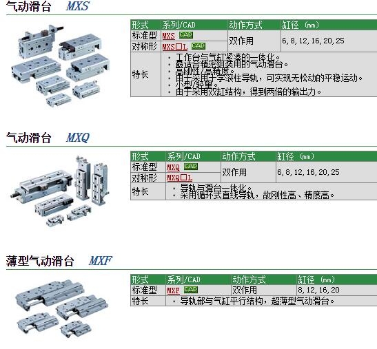 MXS6-20F快速報(bào)價(jià)