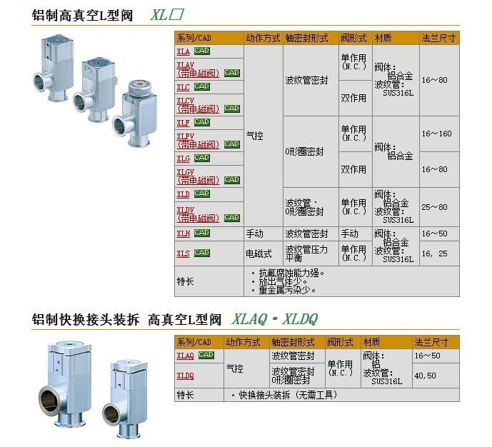 XLD-40KH3快速報(bào)價(jià)