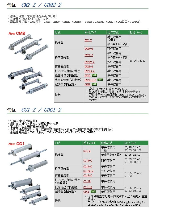 CM2C32-50Z快速報價