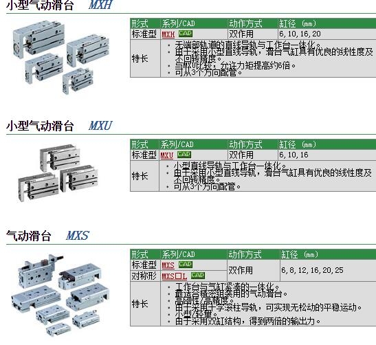 MXH6-5-M9NL快速報(bào)價(jià)