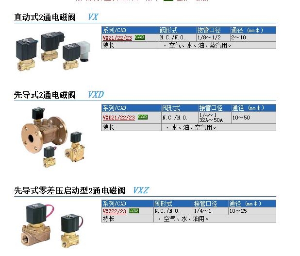 VX2110-02-4G-X21快速報(bào)價(jià)