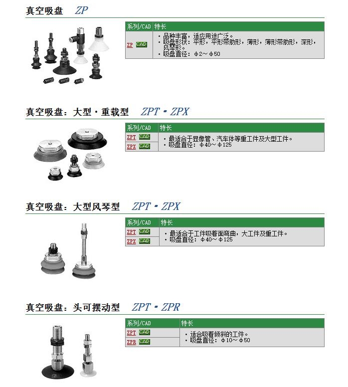 ZPT04UNJ10-N4-A8快速報(bào)價(jià)