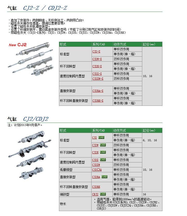 CJ2D10-40S快速報(bào)價(jià)