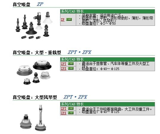 ZPT02USK6-N4-A8快速報(bào)價(jià)