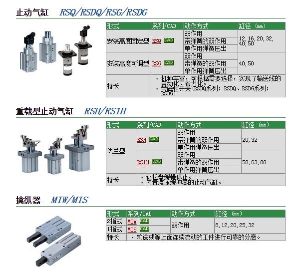 RS2H63-30DL快速報(bào)價(jià)